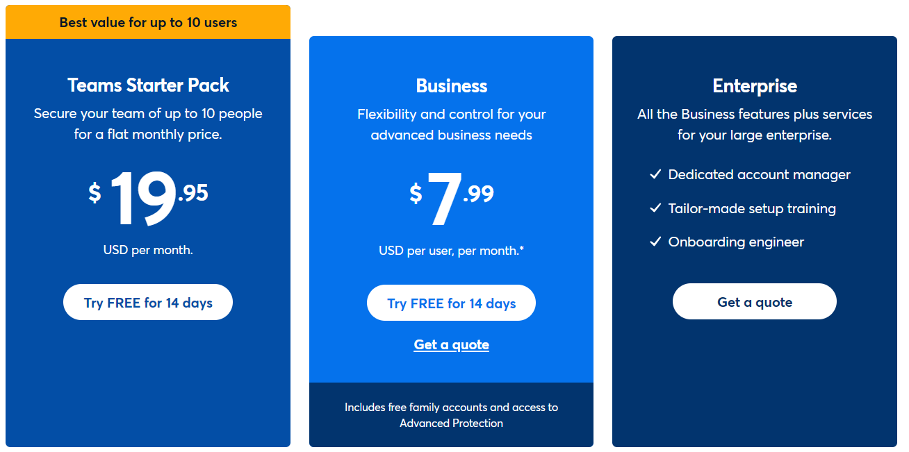 pricing password 