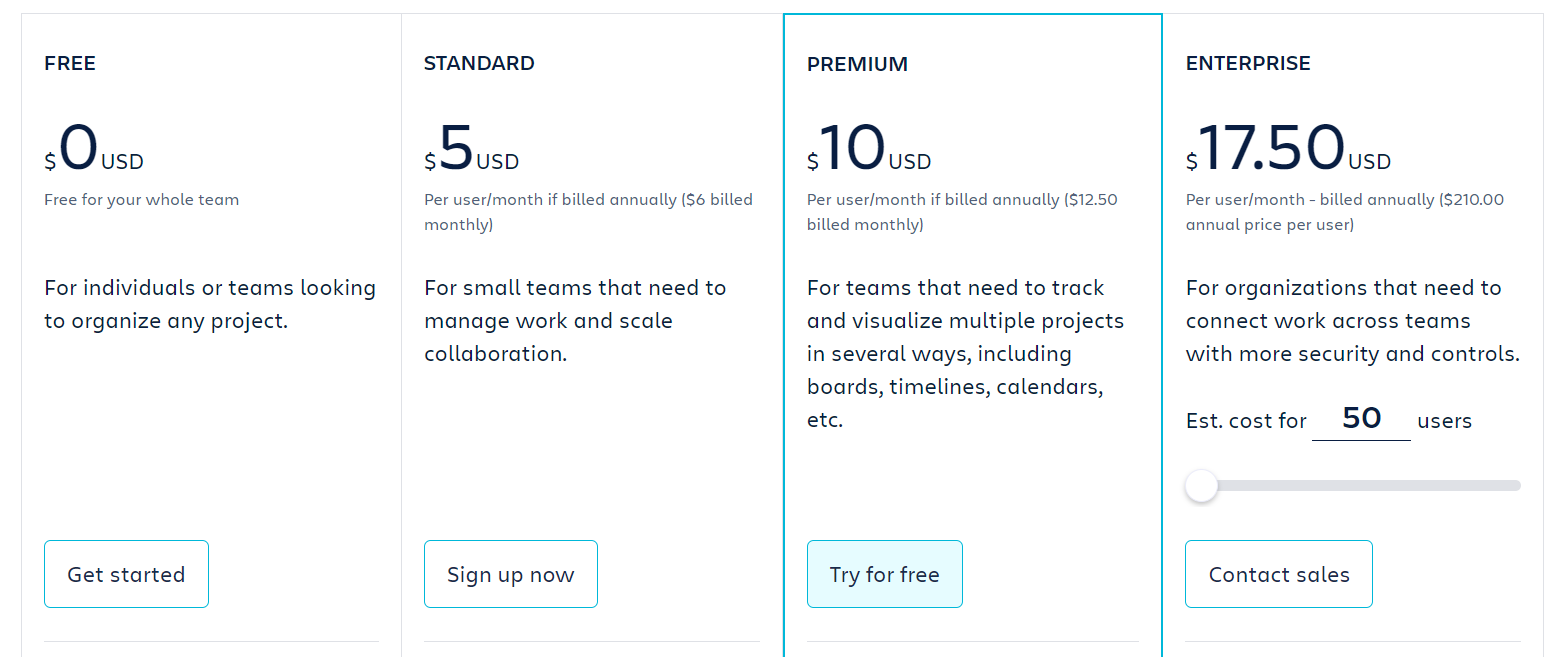 pricing trello