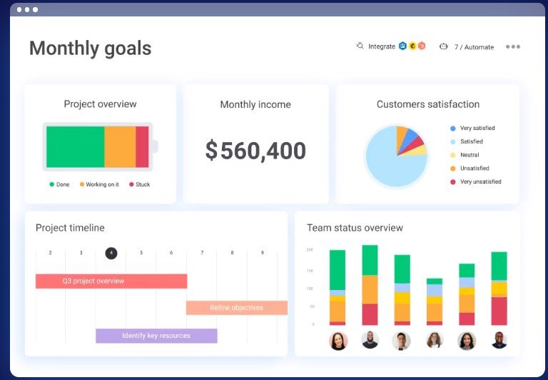 Asana vs Monday interface