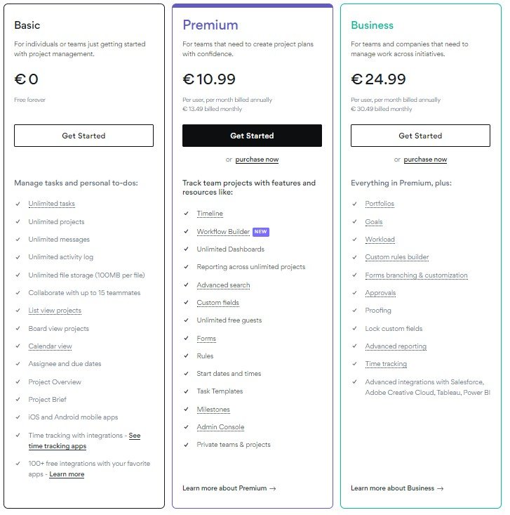 Asana pricing