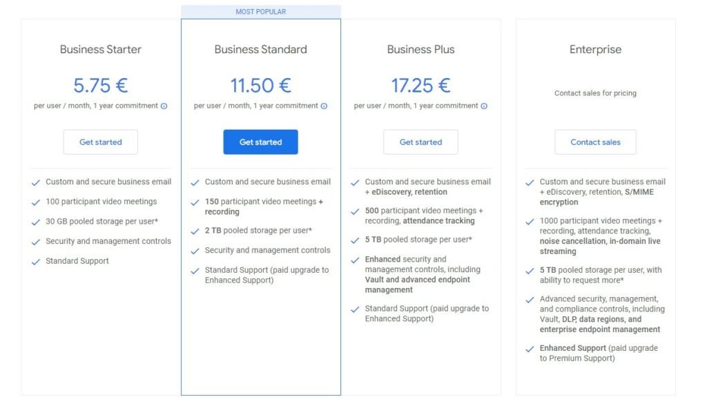 google workspace price