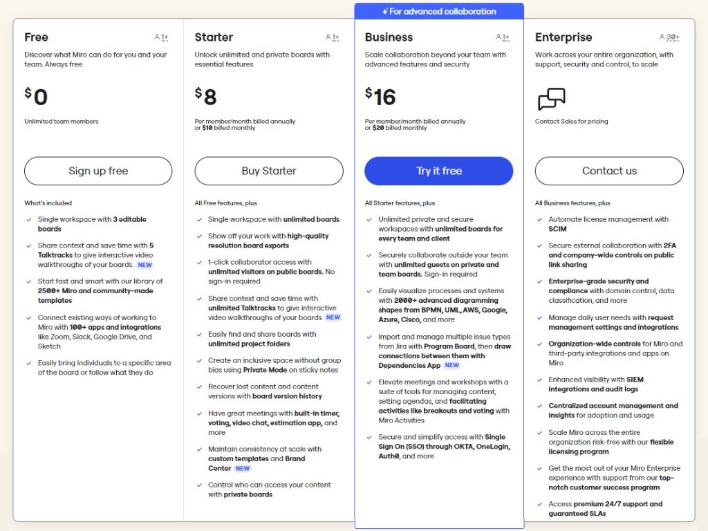 Productivity apps 2024