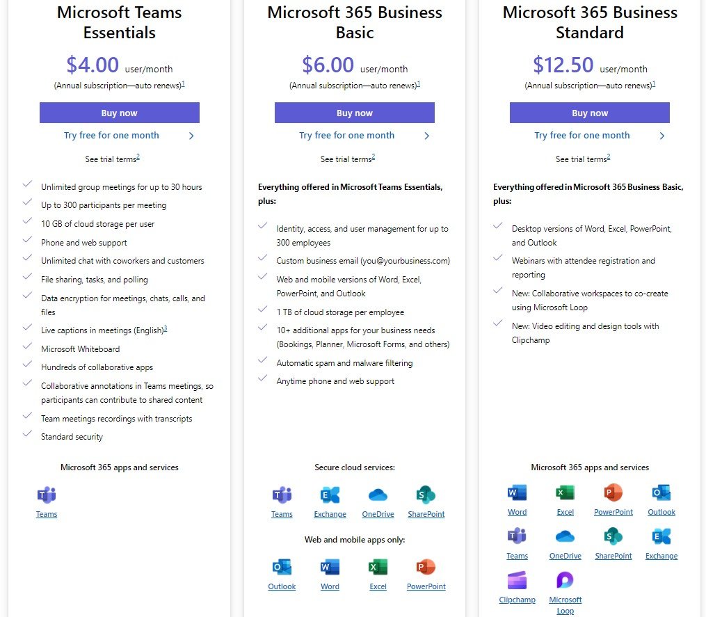 Pricing Teams. Slack vs Teams