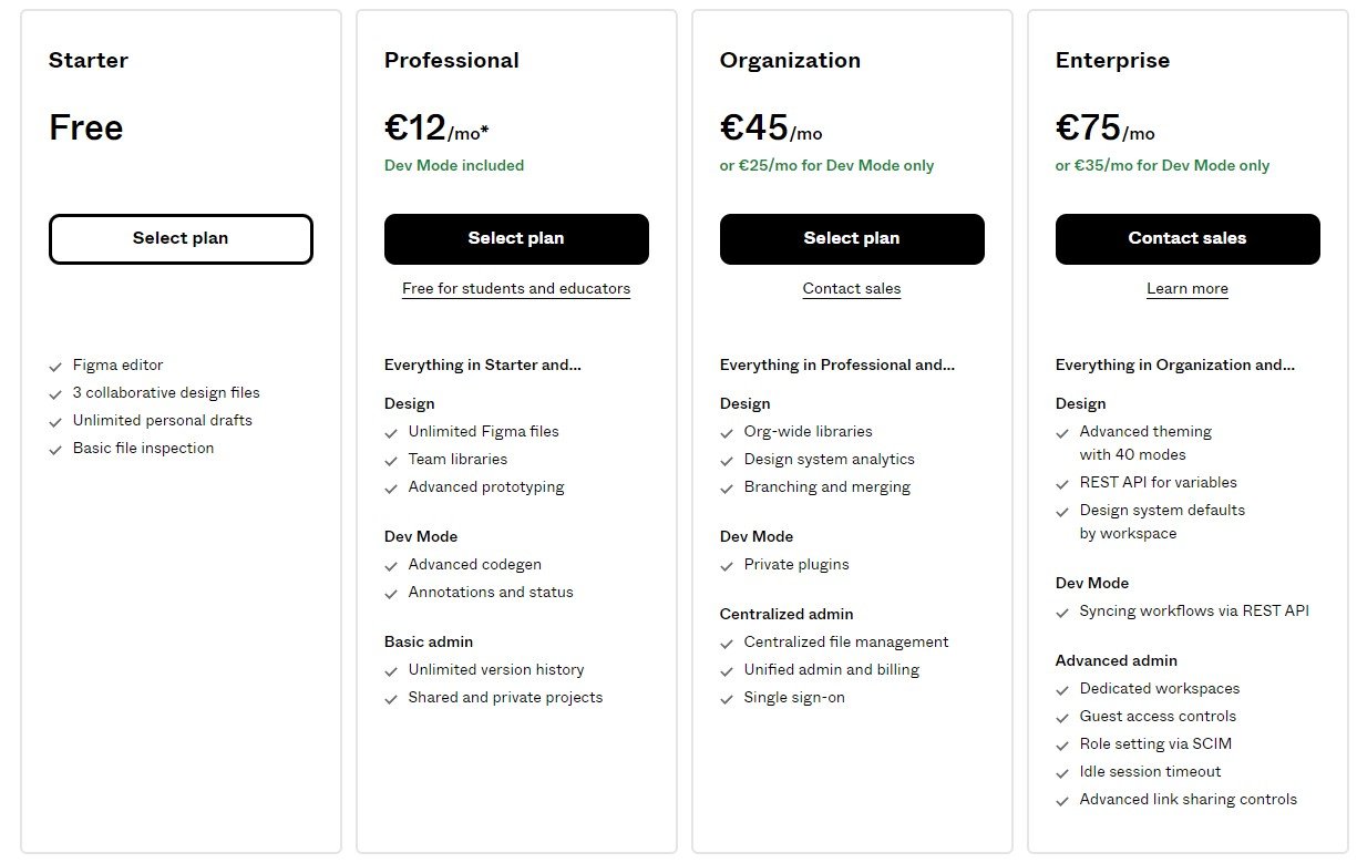 pricing figma