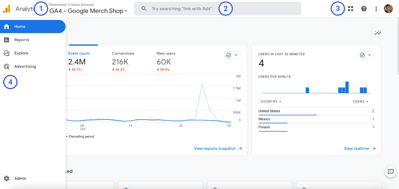 Analytics interface-best apps for small business