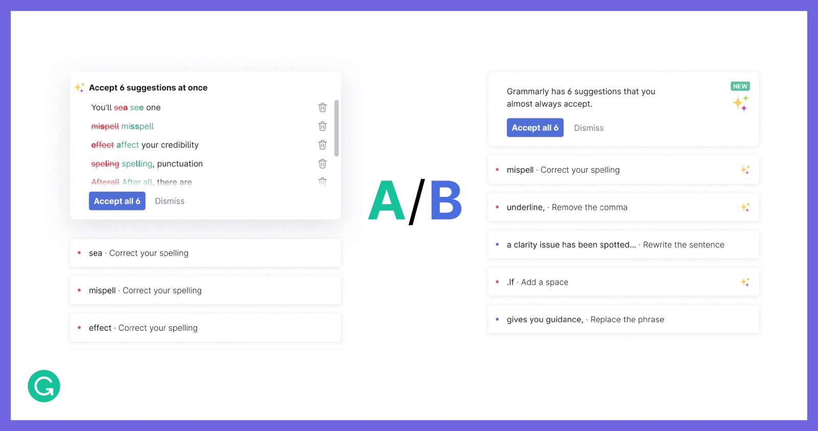 grammarly-best productivity apps for mac