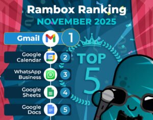 November 2025's most-used apps on Workspace Hub