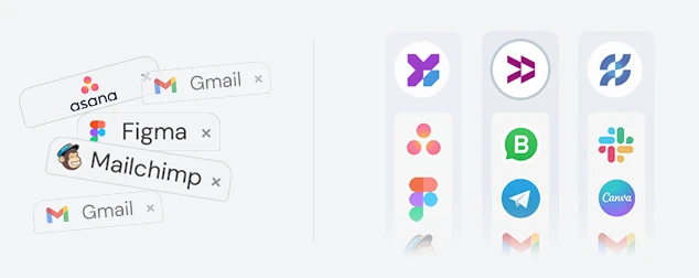 Rambox workspaces for organizing apps instead of browser tabs