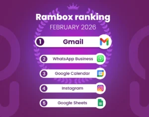 February 2026's most-used apps on Workspace Hub