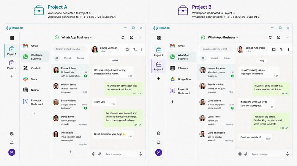 Workspace Hub Profiles Support
